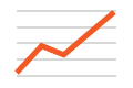 Administración fácil