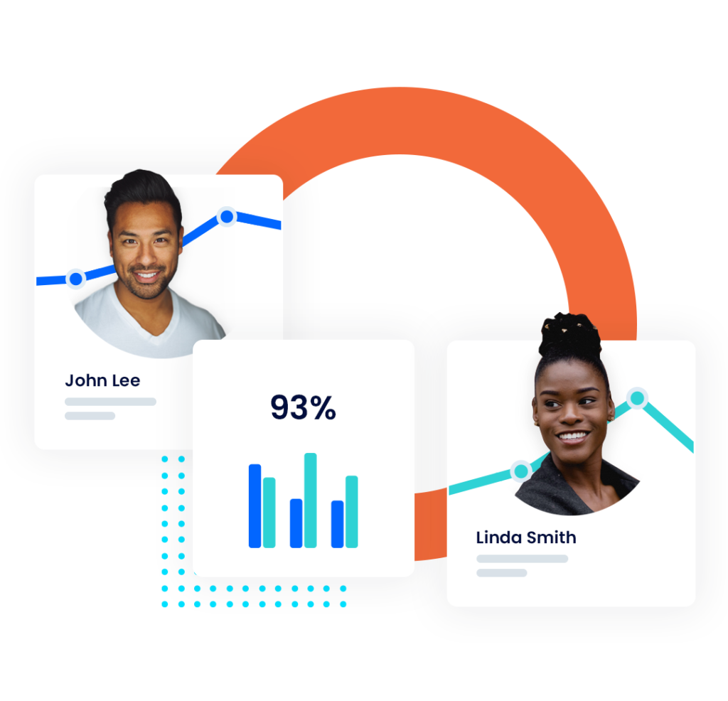 Visual representation performance progress for two employees with a 93% indicator