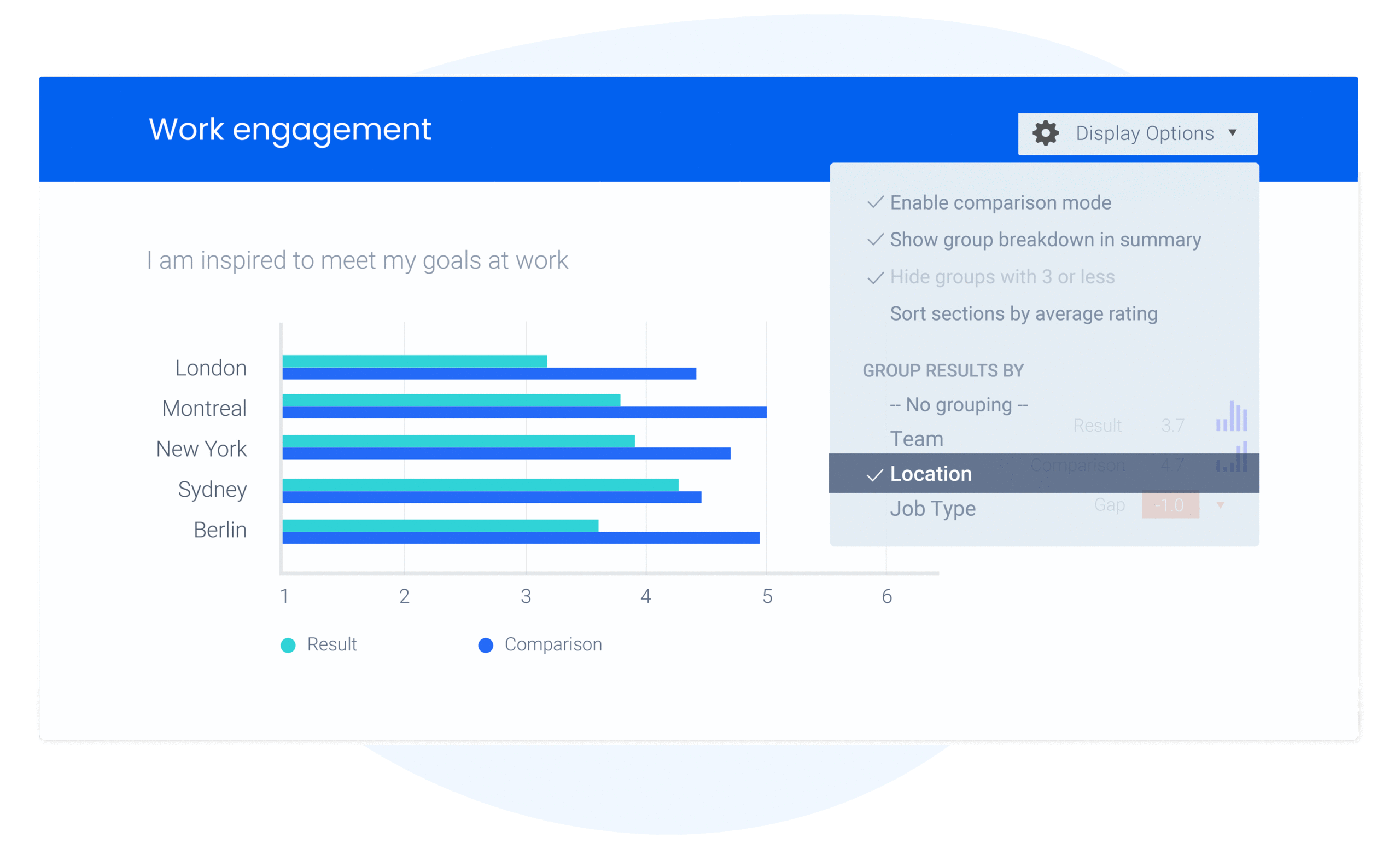 analytics & reporting of work engagement graphic
