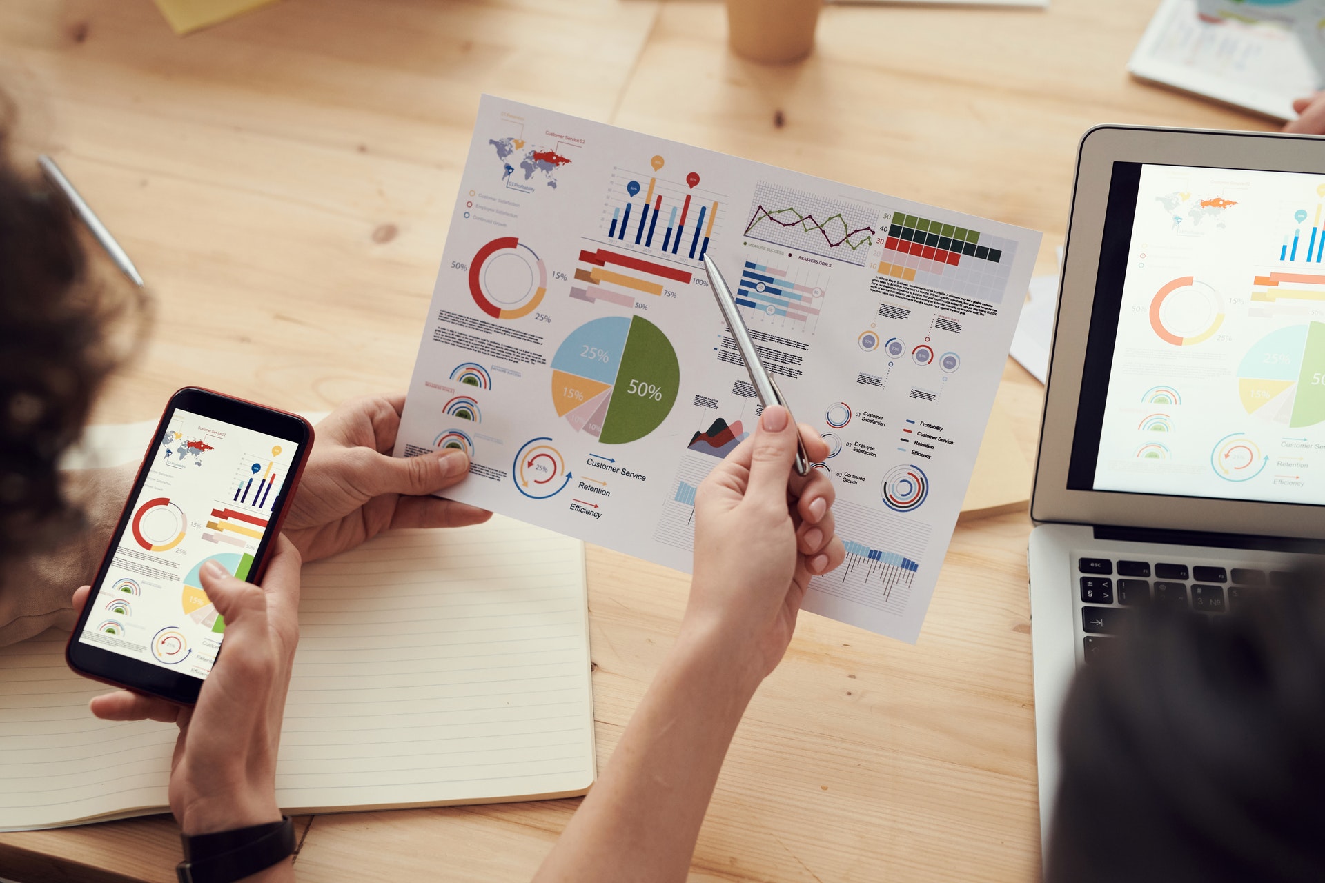 Hand pointing to HR dashboard print