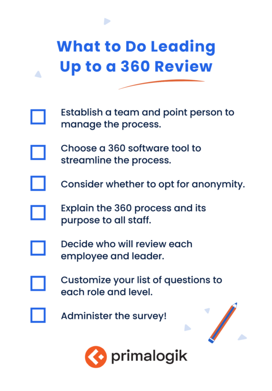 360 review preparation checklist