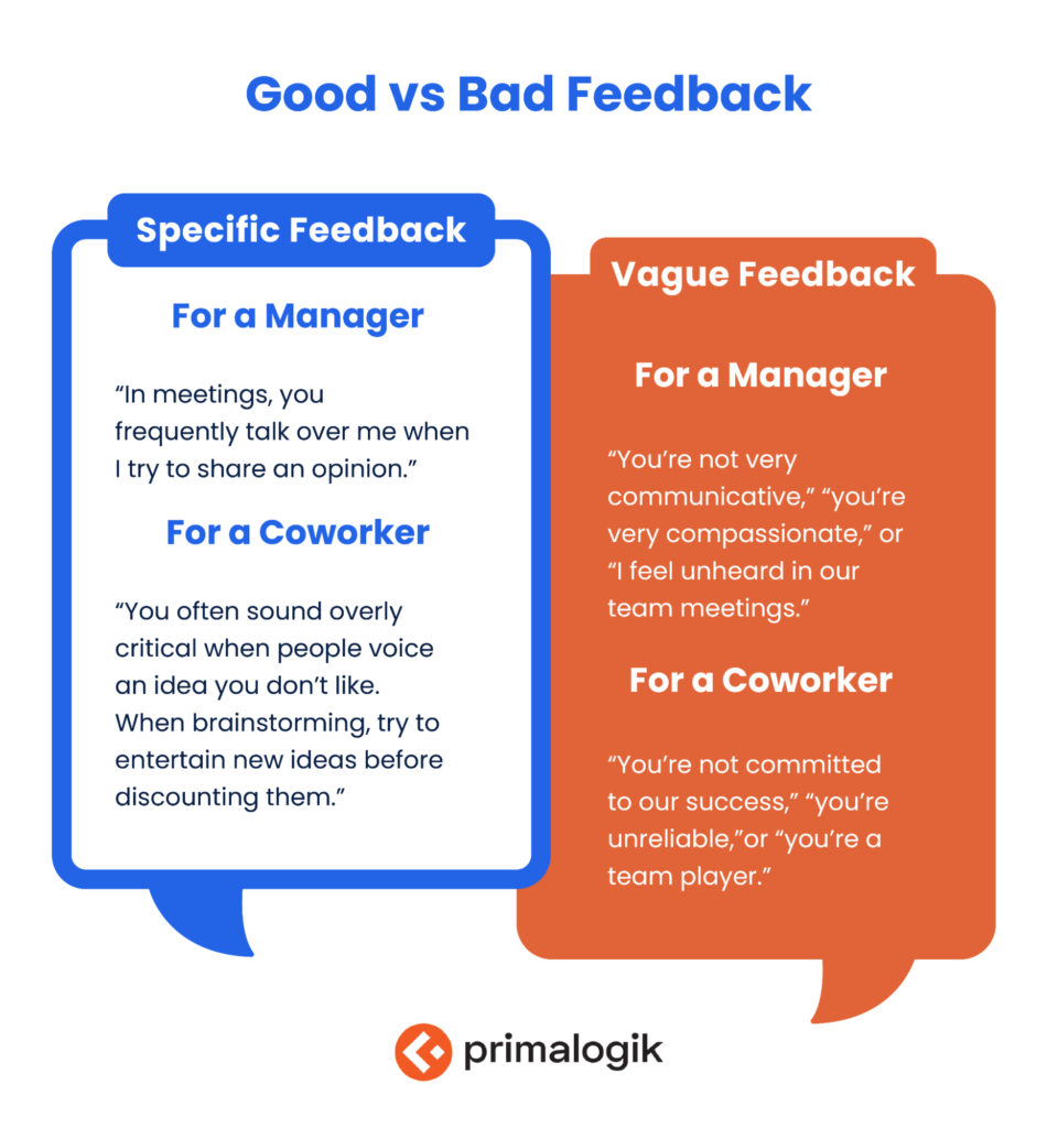 Good vs. bad feedback in 360 views graphic